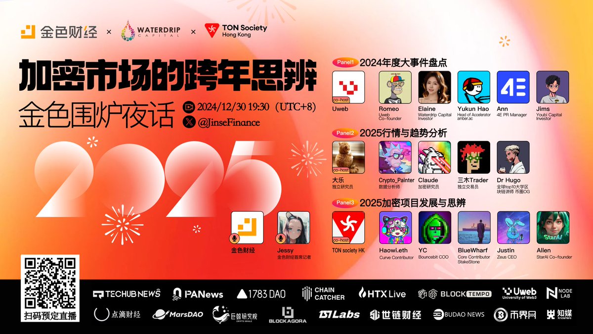 🔥2024加密市场风起云涌👥金色财经跨年特别策划！对话15位资深投研机构、热门项目创始人及KOL，盘点2024年Crypto大事记，探讨2025年加密市场前沿与机遇！  🎙️主持：金色财经
