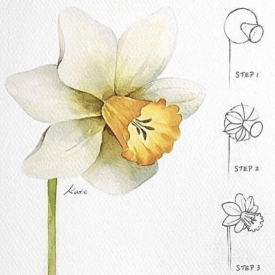 patterndesignrs's tweet photo. Amazing artist called Kate.
https://t.co/5TWyp8M6FJ
#pattern #patterndesigners #patterndesign #patterns #art #artwork #design #designer #patternbank #patternobserver #spoonflower #artist https://t.co/EapG2g2fYi