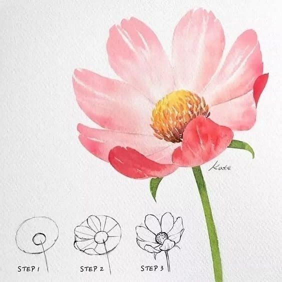 patterndesignrs's tweet photo. Amazing artist called Kate.
https://t.co/5TWyp8M6FJ
#pattern #patterndesigners #patterndesign #patterns #art #artwork #design #designer #patternbank #patternobserver #spoonflower #artist https://t.co/EapG2g2fYi