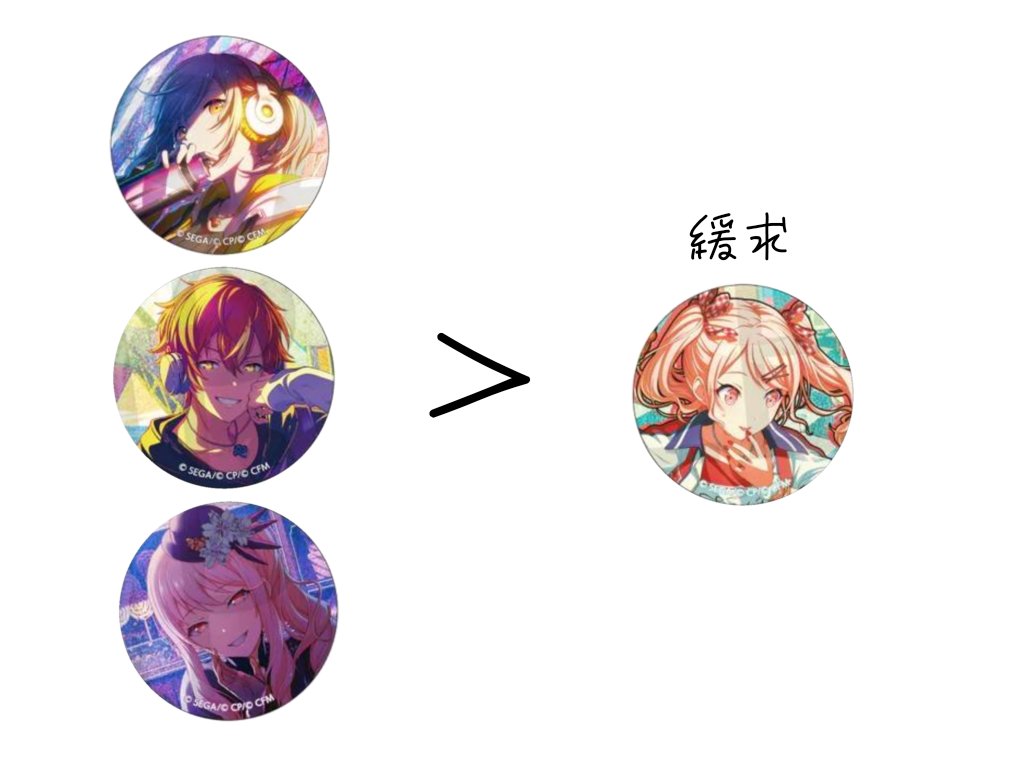 【交換・譲渡】プロセカ　缶バッチ   34A  34B

譲)奏 絵名 一歌 穂波 MEIKO みのり 愛莉 冬弥 杏

求)同種こはね 彰人 瑞希(画像2) ご希望額＋送料  ＞ リトリン記載絵柄

ALTに詳細あり
郵送or手渡し(要相談)
検索からも気軽にお声掛けください！