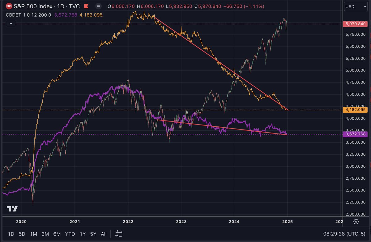 Darkly Energized LLC tweet media
