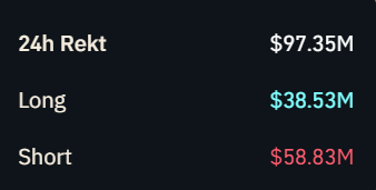 Crypto Futur tweet media