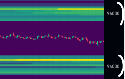 Crypto Futur tweet media