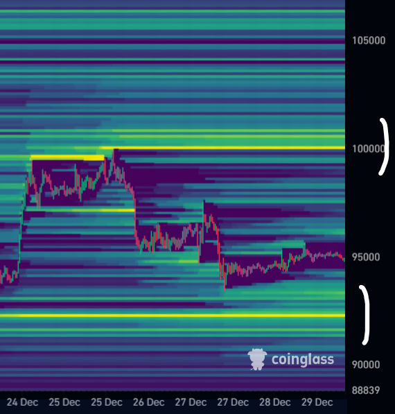 Crypto Futur tweet media