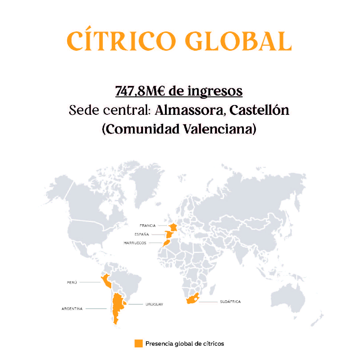 “Ofrecemos cítricos durante los 12 meses del año”.

Firma: justiciaalimentaria.org/nuestras-denun…
