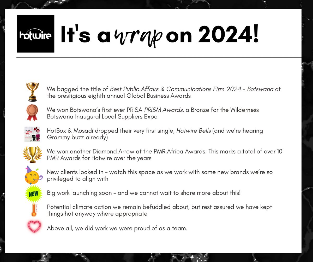 It ain’t over yet, but we’re reflecting and showing gratitude for 2024 and all taught and brought us, courtesy of the amazing team we work with and the clients and partners we are privileged to stand beside. 

It’s almost a wrap, and here are just a few highlights! 💥