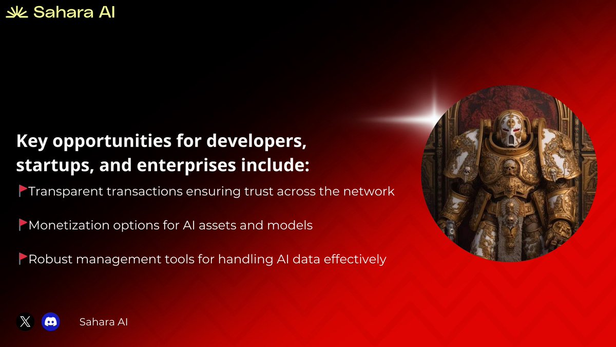 Albert Petrosyan 🥷 tweet media