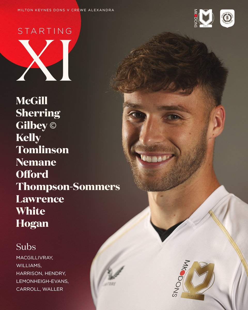 Milton Keynes Dons tweet media