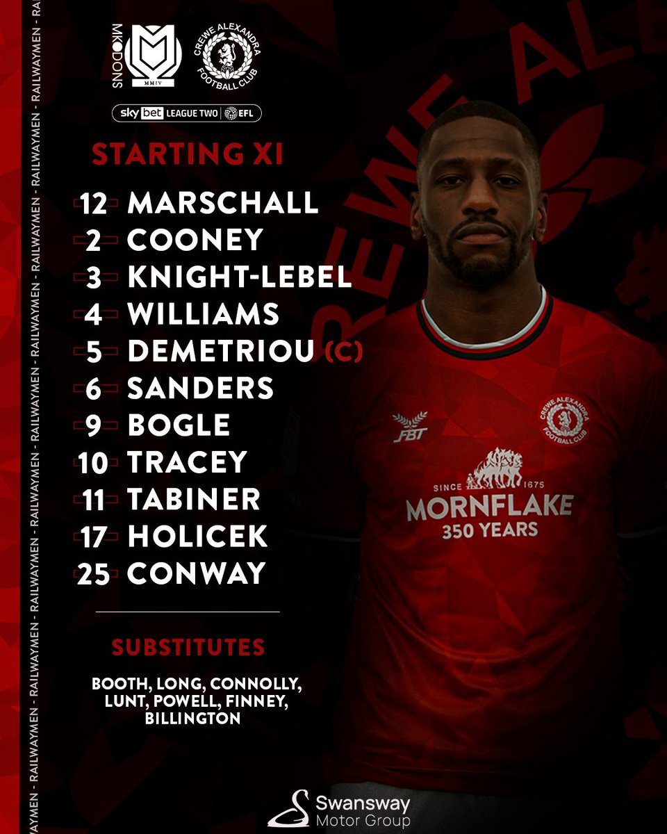 Your Railwaymen for the final time in 2024 👊🔴

#CreweAlex