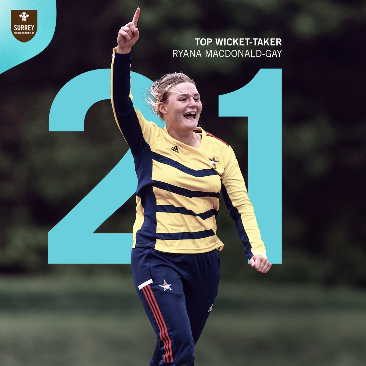 Surrey Cricket tweet media