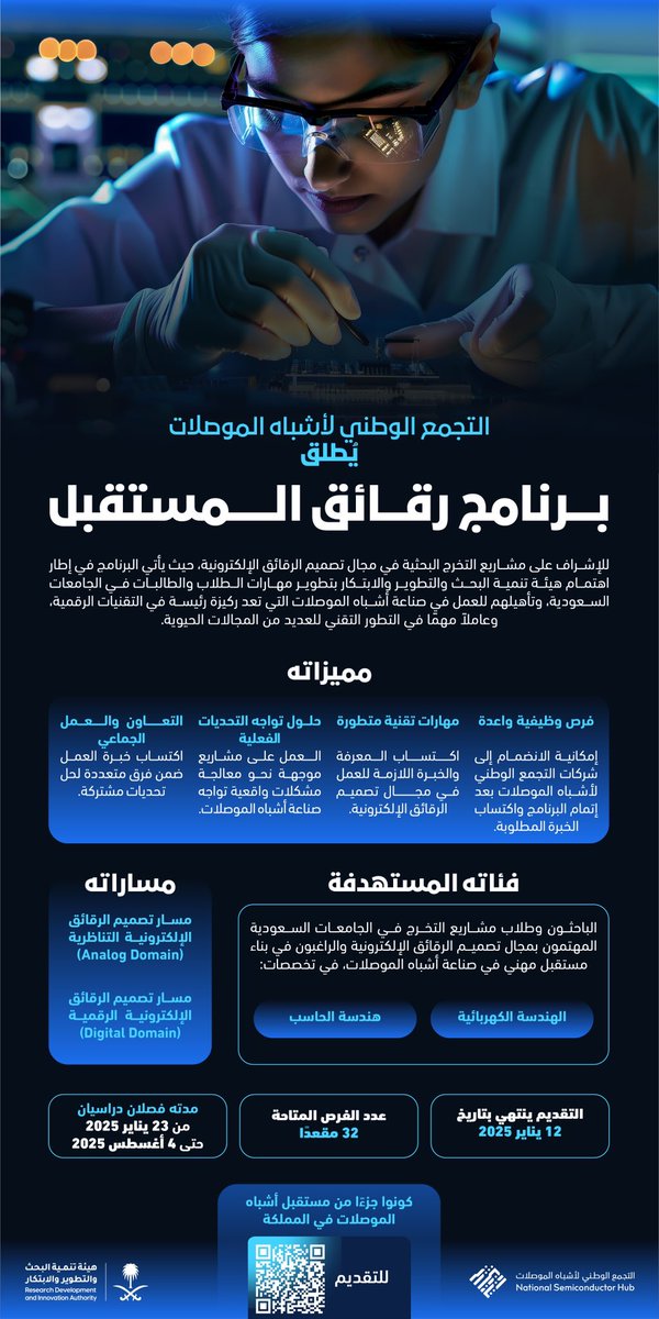 دعم وتمكين للكفاءات الوطنية الواعدة..
التجمع الوطني لأشباه الموصلات يطلق برنامج رقائق المستقبل في مجال تصميم الرقائق الإلكترونية الهادف إلى تطوير مهارات وقدرات الطلاب والطالبات وتأهيلهم للانضمام إلى شركات تصميم الرقائق الإلكترونية في التجمع..
للتقديم:
contact.rdia.gov.sa/survey?sId=u6N…