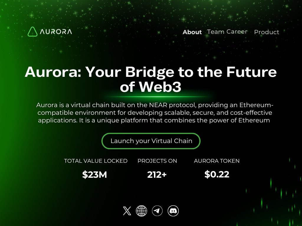 work_in_web3 ✧ᴗ✧ tweet media