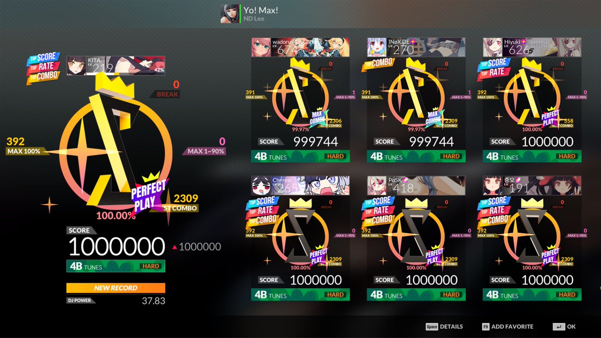 wadoruさん完走おめでとうございます！！！<a href="/wadoru_PG/">wadoru【毎週日曜日にDJMAX配信】</a>