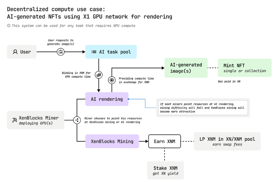 crypto_adaptacja tweet media