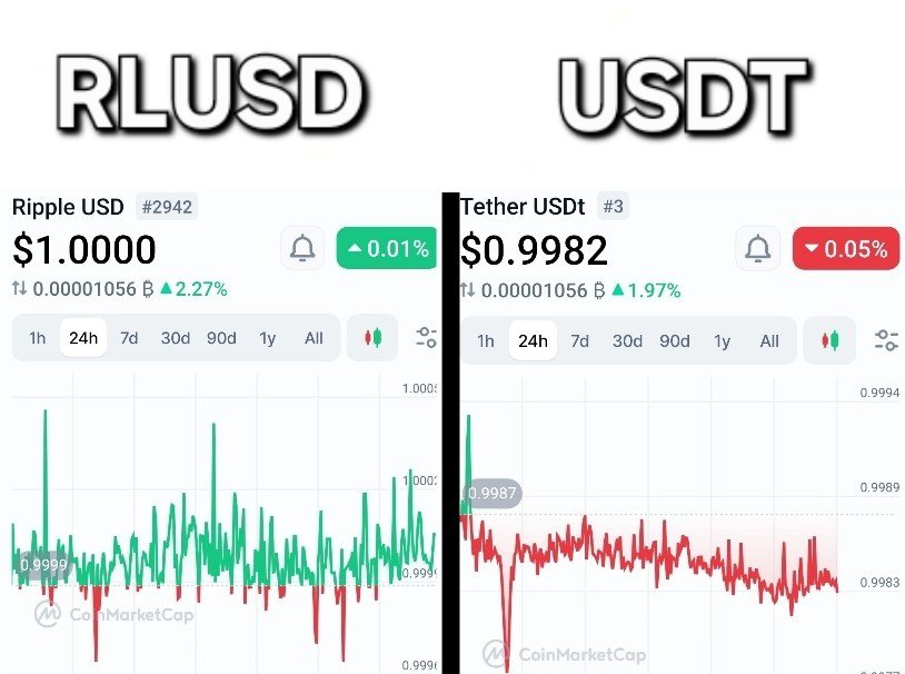 $RLUSD is already way better than $USDT