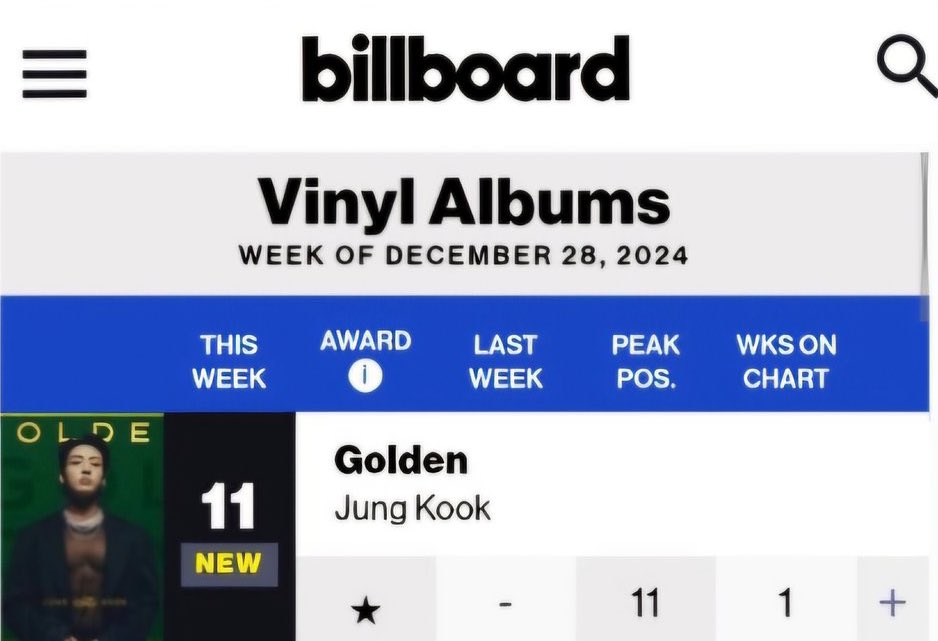 geniusforkook's tweet image. 📑| ألبوم 'GOLDEN' بعد إصدار نسخته vinyl يترسم بالمركز الـ 11 عبر مخطط بيلبورد Vinyl للألبومات.