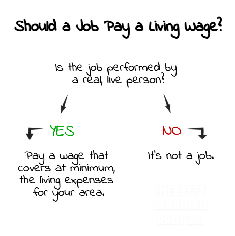 Tori_TLCR's tweet image. If you can&apos;t pay living wages, then you shouldn&apos;t be in business. 

#CanLab