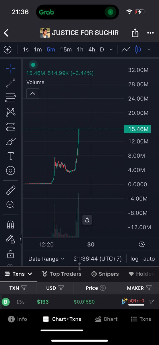 this shit is just getting started 

we need answers 

justice for $suchir
