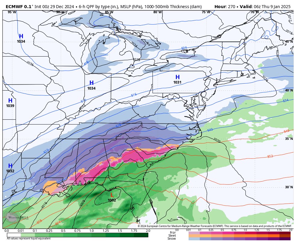 #LOCKITIN tweet media