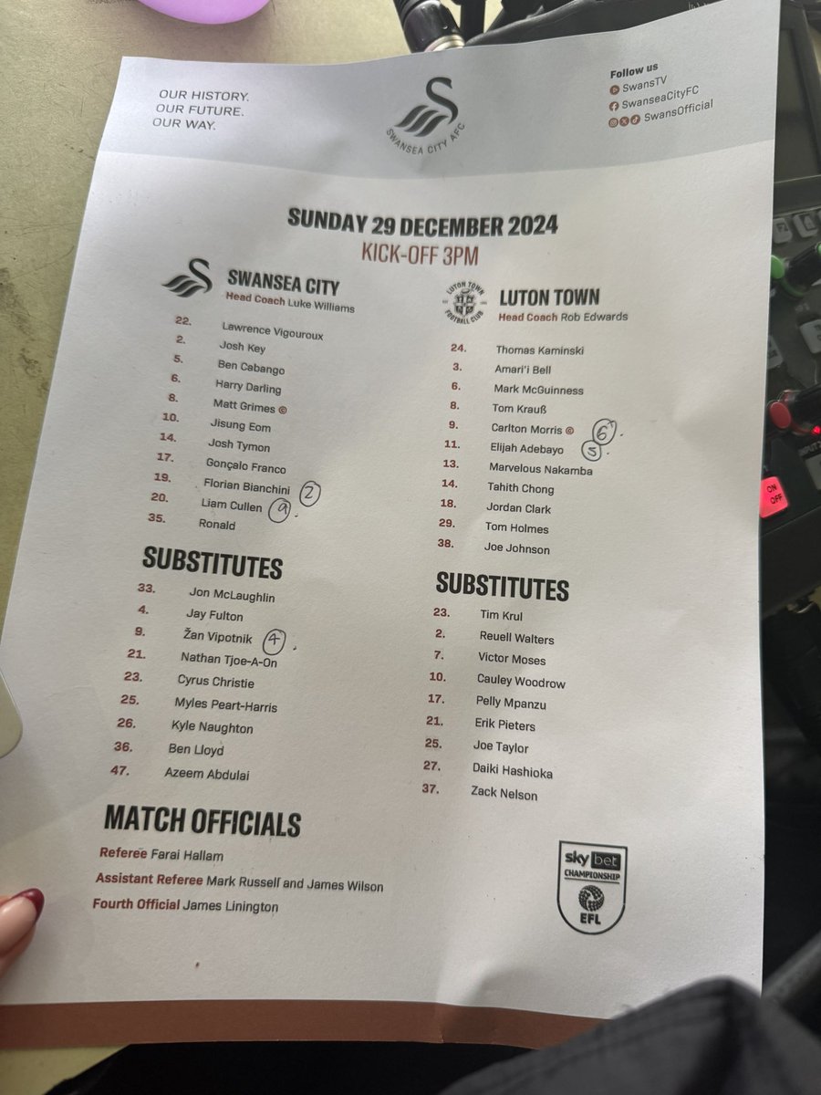 MollyStephens_'s tweet image. For the final time in 2024 - updates across 📺 #BBCFinalScore &amp;amp; 🎙️ @5liveSport.

Swansea unchanged and full of confidence after their dismantling of QPR on Boxing Day.

Luton make 2 changes - Bell &amp;amp; Nakamba in - as they look for their first win in 9 on the road.