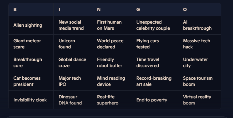 13thKai's tweet photo. #BIngoCards

Tomorrow we need to get our Bingo Card predictions ready for 2025.🤔

Example🤣👇 https://t.co/vtolXk4MY0