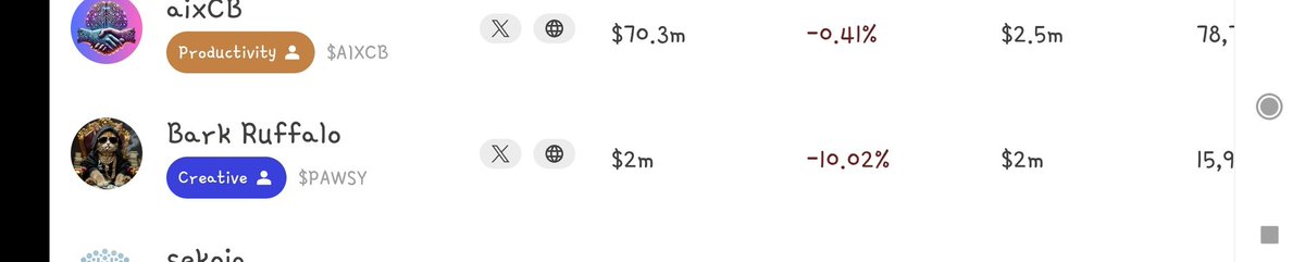 JSCryptoVlog's tweet photo. @TrulyADog  $PAWSY 
AI Agent coin With 2 million in TVL sitting only at 2m marketcap.. 🫣

#VirtualsProtocol https://t.co/MV8mMa5l8u