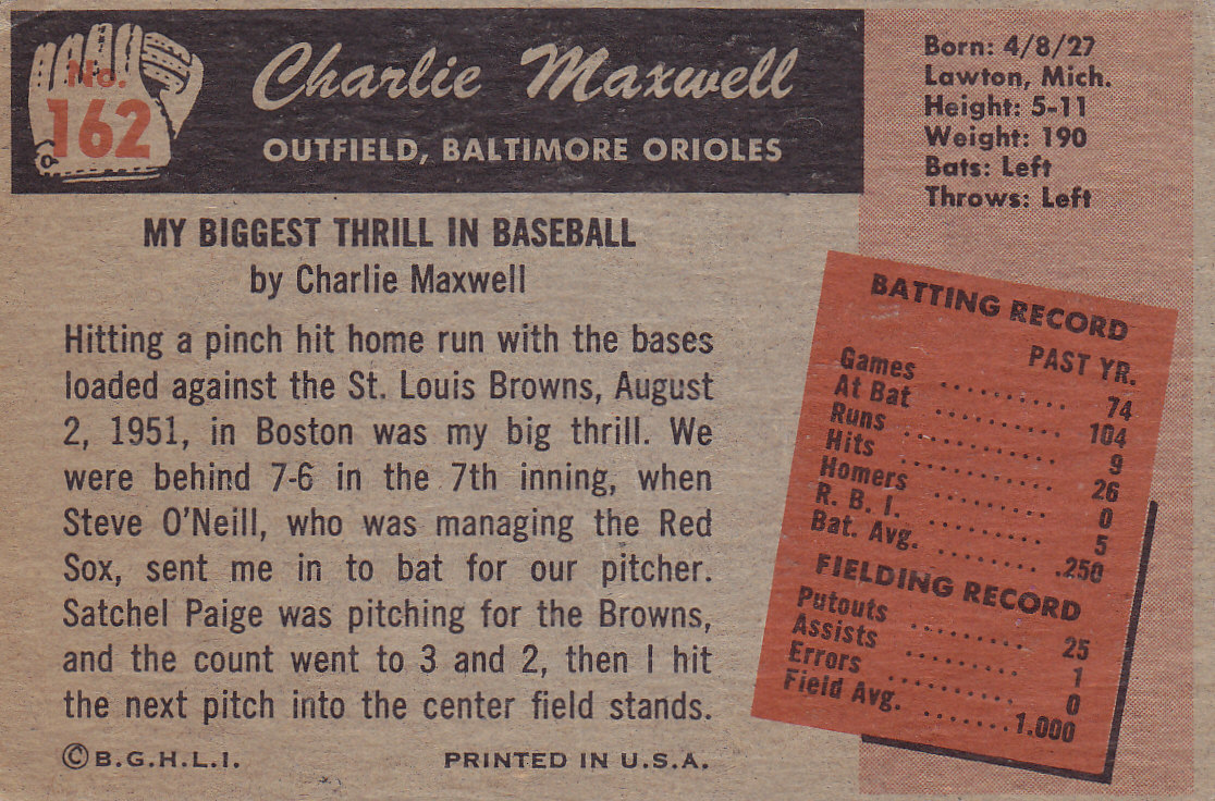 ExamineBaseball's tweet photo. Pretty cool Satchel Paige story on the back of Charlie Maxwell's 1955 Bowman Card. RIP. cc @nlbmprez https://t.co/US6uSXqd7o