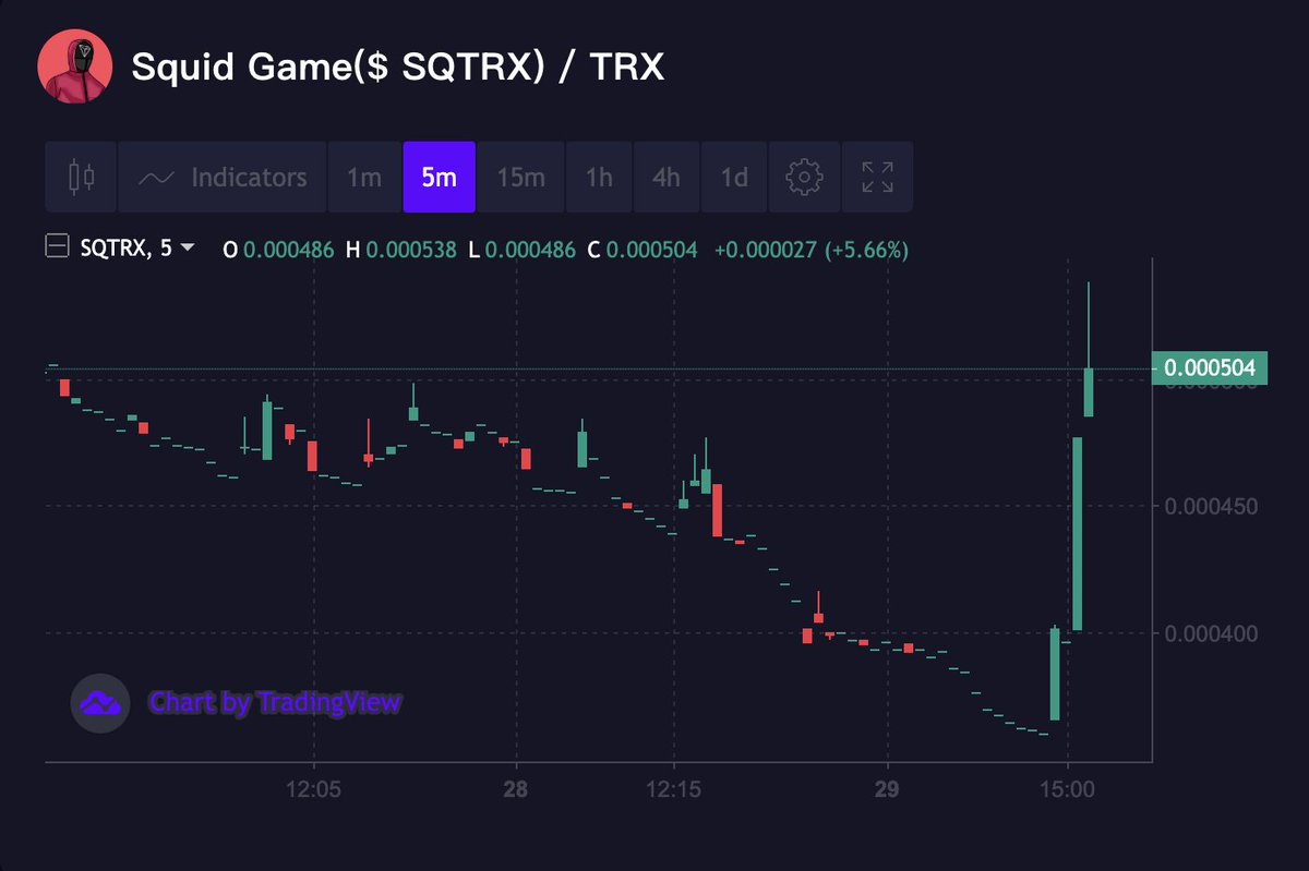 $SQTRX 🚀 #SquidGame