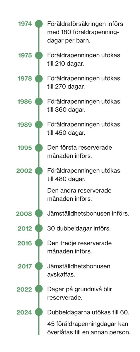 Lovisa Lanryd tweet media