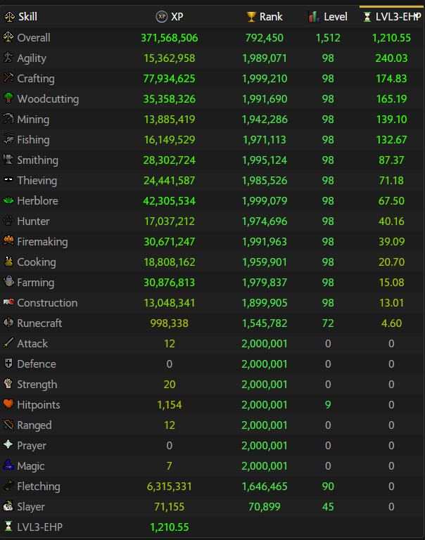 Exceed_CC's tweet image. Welcome to Exceed, nfs!