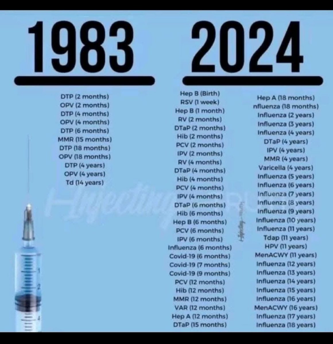 HarveyHenson50's tweet photo. Why are we letting them kill our kids! https://t.co/V6xOfjdJPB