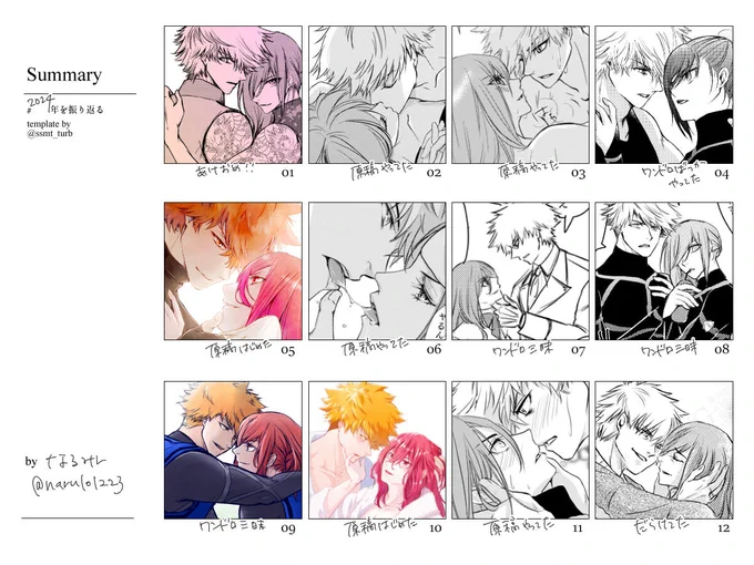昨日のワンドロが描き納めなのでやりました
1年中絵を描いてた気がしたのに大したことなかった
原稿かワンドロばっかだった
来年はカラー絵描く練習しよ… 