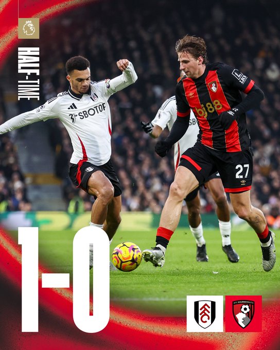 Half-time graphic. Fulham 1-0 AFC Bournemouth.