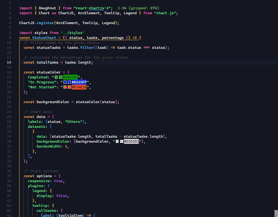 Blessdbnjmn's tweet image. Still building even if the year is still ending.