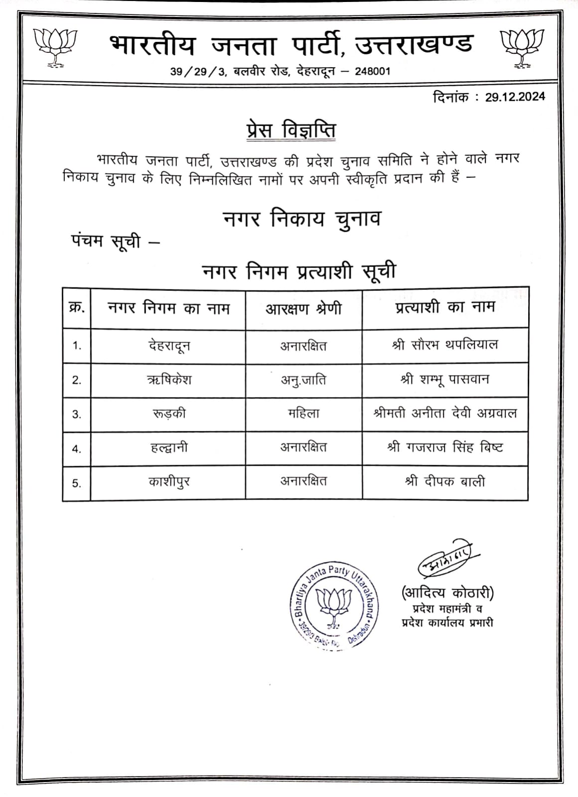 (BJP Announces Mayors Candidates-Gajraj-Haldwani)