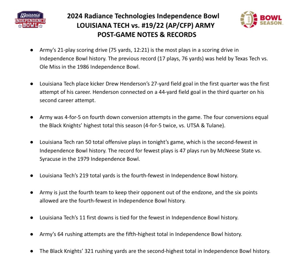Notes and records from last night’s 48th #IndyBowl ⤵️