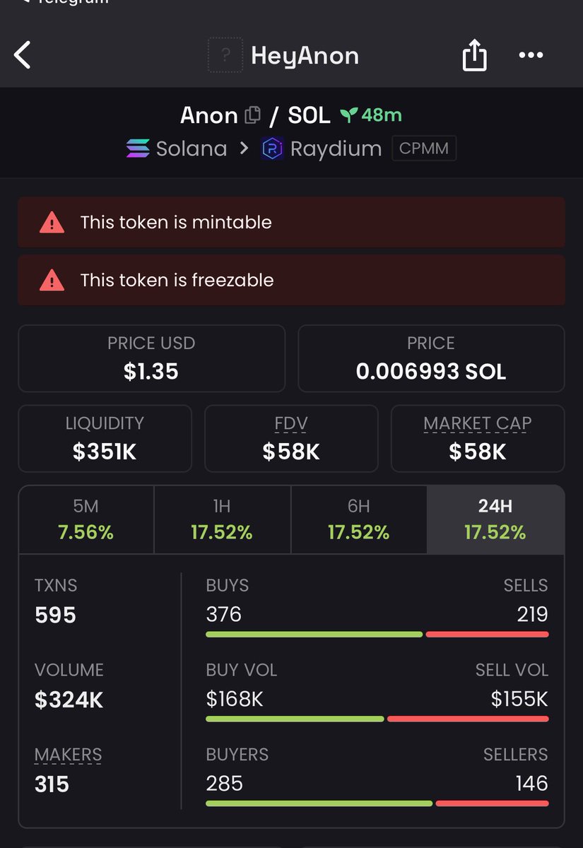 $ANON is live on Solana !

The red flags on the ca are irrelevant <a href="/dexscreener/">DEX Screener</a> will fix it !

The CA is 👇

9McvH6w97oewLmPxqQEoHUAv3u5iYMyQ9AeZZhguYf1T

Dex screeners shows also the wrong mkt cap check the price in $ ( it will be fixed ) . 

This morning was trading at 1$ on