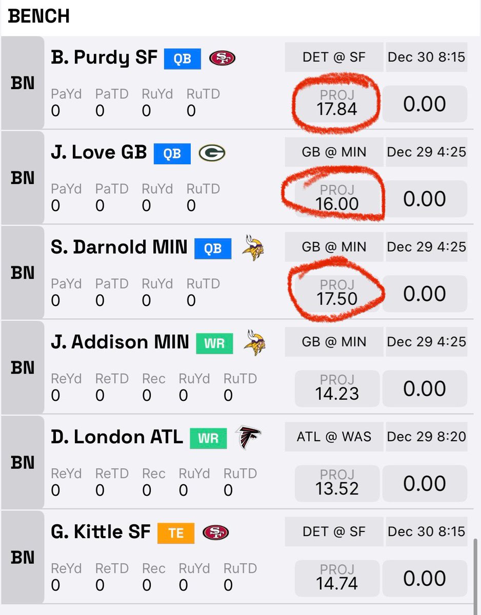 JoeTittermary's tweet photo. @DontGetLast This is it, final 36 hours.  My opponent has two Lions so will probably be sweating MNF either way.  Final waivers just ran, any final thoughts on QB to start now with Hurts out? https://t.co/CnHEScTL7D