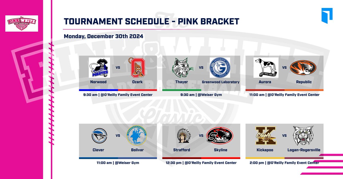 PinkandWhiteLC's tweet photo. 🏀 Day 3 Schedule for the Pink and White Lady Classic Basketball Tournament 🌟
Get ready for another thrilling day of hoops action!
📍 Location: O'Reilly Family Event Center |  Drury University 
🎟️ Tickets are available at the door and are CASH ONLY 💵!! https://t.co/IMbGi30Um0