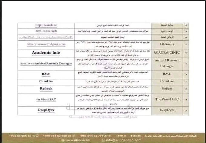 reem_d132's tweet photo. – موقع يعرفك بآخر الأبحاث الجديدة في مجالك   https://t.co/yA0nhFhQ8o  
– من أهم المواقع   Google scholar   https://t.co/eLrB8ZvcED  
– أكثر من 5000 مذكرة ماجستير دكتوراة PDF بالعربية   https://t.co/6vzM73bAf8…   
– موقع رائع لتحميل الاطروحات  https://t.co/vKkt3mPlsS https://t.co/M1YDuKOHVn