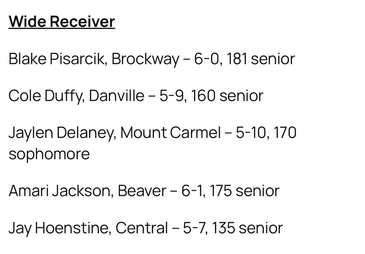 Jaylen Delaney (@jaylendelaney6) on Twitter photo Honored to be named to the Class 3A Sportswriters All-State team for wide receiver!! <a href="/EPAFootball/">EasternPAFootball</a> <a href="/GOBIGRED19/">MT. CARMEL AREA RED TORNADOES FOOTBALL</a> <a href="/JK_SpeedKillz/">Speed Killz Performance Training/Coach Kleha</a> Honored to be named to the Class 3A Sportswriters All-State team for wide receiver!! <a href="/EPAFootball/">EasternPAFootball</a> <a href="/GOBIGRED19/">MT. CARMEL AREA RED TORNADOES FOOTBALL</a> <a href="/JK_SpeedKillz/">Speed Killz Performance Training/Coach Kleha</a>