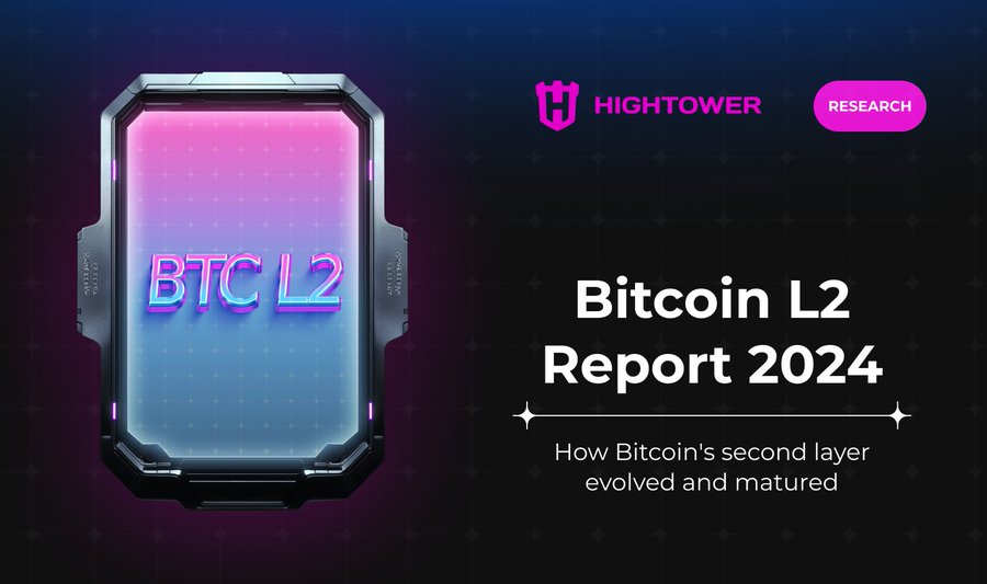 Year-End summary for Bitcoin L2
The Bitcoin L2 sp...