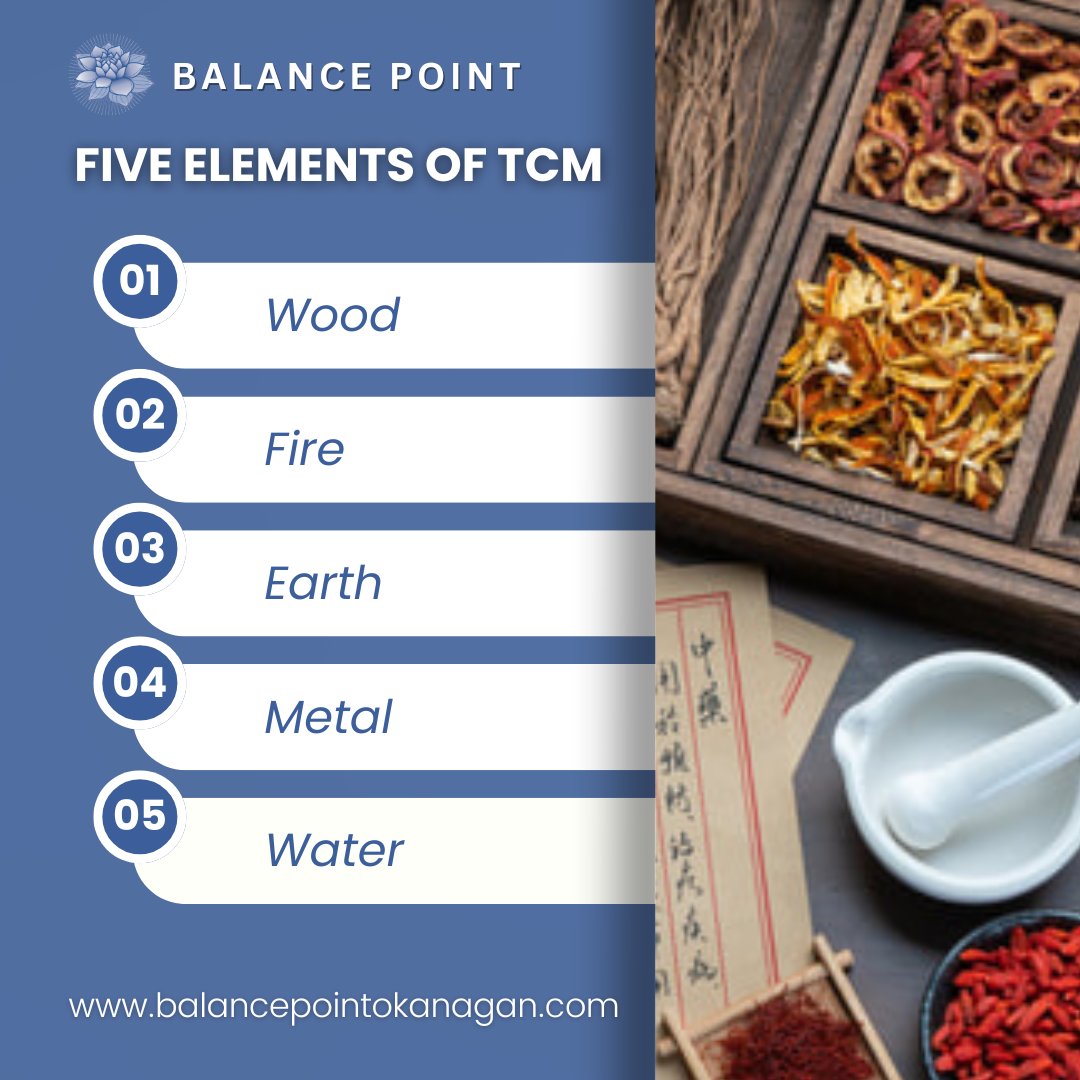 BalancePointAc1's tweet photo. Balance Your Body, Mind, and Spirit with the Power of the Five Elements: Wood, Fire, Earth, Metal, and Water – Discover Harmony Within! ✨
#FiveElements #FiveElementTheory #BalancePointAcupuncture #AcupunctureTheory #TCM #HolisticHealth #BalanceYourEnergy #BalancePointOkanagan https://t.co/kZY0pOuTzw
