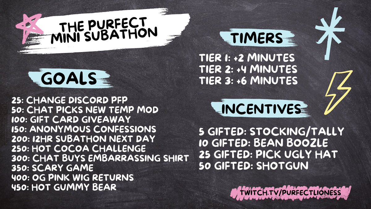 PurfectLioness's tweet photo. Thankful to have a few days off but tomorrow we are SO back! Ending the year with a banger weekend subathon starting at 12pm est! See you guys soon 💫

🔗 https://t.co/koKmSKBNGY https://t.co/ZeDiqqQJul