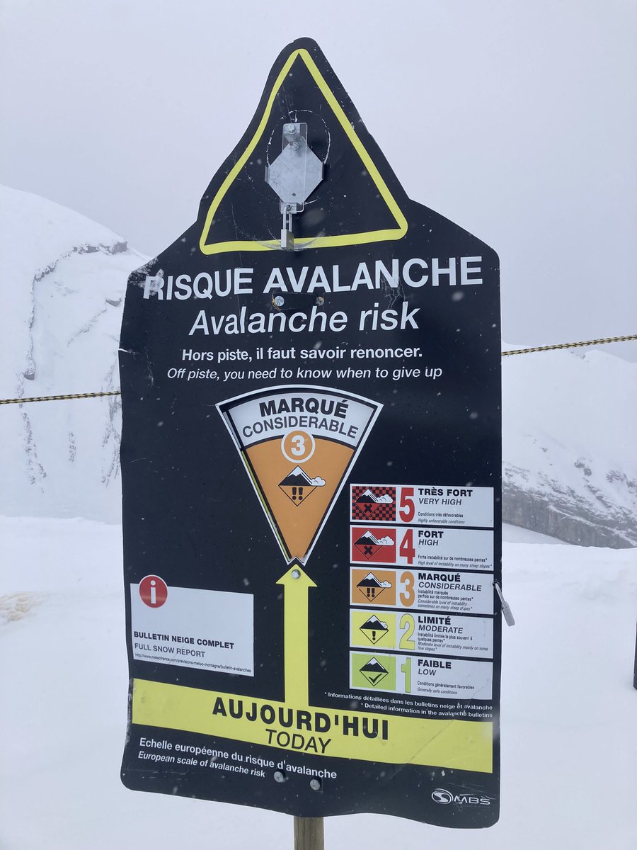 FjordSar's tweet photo. Signs are not difficult to read &amp; respect, they are there to help you manage risk…put in place by ski patrol whose job it is to help reduce risk &amp; keep us safe on the slopes. Help teach your children to read them &amp; understand what they mean. Education is key to empower⚠️
#skiing https://t.co/s36jokRBP9