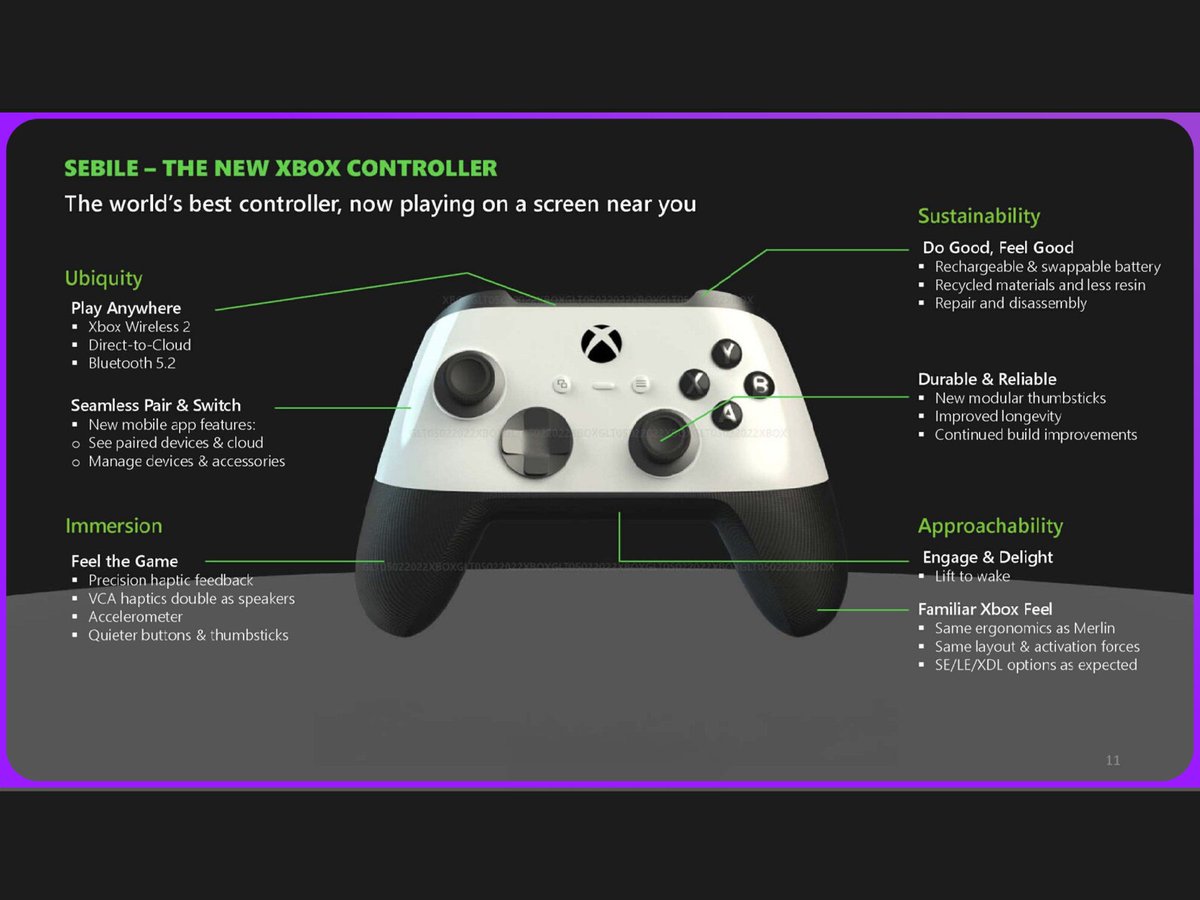 GAMERNEWSonX's tweet image. According to Windows Central, the Xbox “Sebile” controller is still in development and will be launched alongside the next generation of Xbox consoles.

A new patent describes the innovative haptic motors that can deliver “high definition” impulses to the controller.

Are you…