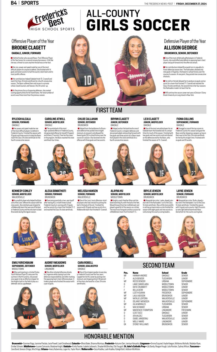 Honored to be selected as the Frederick News Post Offensive Player of the Year!  So awesome to see my sisters and so many of my teammates on this list! 🐻 <a href="/FrederickSports/">Frederick Sports</a> <a href="/Oakdale_Bears/">Oakdale HS Athletics</a>