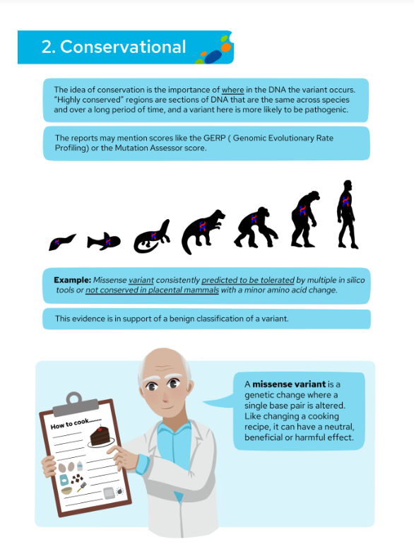 ADC (@adc_bmj) on Twitter photo Can we try to explain genetic results to young people better?
Design and evaluation of a visual genomic explainer: Mixed-methods study
<a href="/KidneyCathy/">Cathy Quinlan #KidneyWk</a>
adc.bmj.com/content/early/… Can we try to explain genetic results to young people better?
Design and evaluation of a visual genomic explainer: Mixed-methods study
<a href="/KidneyCathy/">Cathy Quinlan #KidneyWk</a>
adc.bmj.com/content/early/…