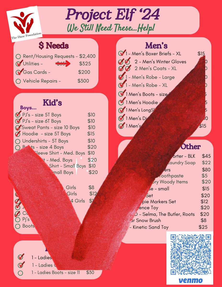 Thanks to all that helped make Project Elf 2024 a success! We appreciate every donations, elf &amp; pj buying, wrappers, &amp; supporters.   Not one unhappy face at Project Elf pickup!  We look forward to 2025, &amp; appreciate your support through the next year's journeys!!