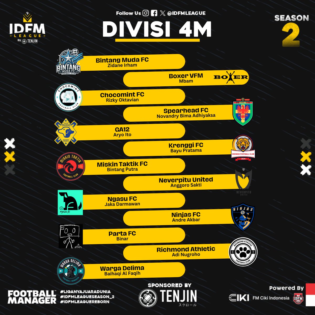 IDFMLeague's tweet image. DIVISI 4M:
Zidane Irham
@BoxerFc 
@lmnotpretending 
@yrdnavon 
@aryo_ito 
@yabsiu 
@biintangputrap 
@NeverpituUnited 
@JeDarmawan 
@KruseruAndre 
@Parta_FC 
@theicecreambars 
@WargaDelima_FC